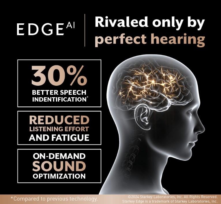 Starkey Edge AI